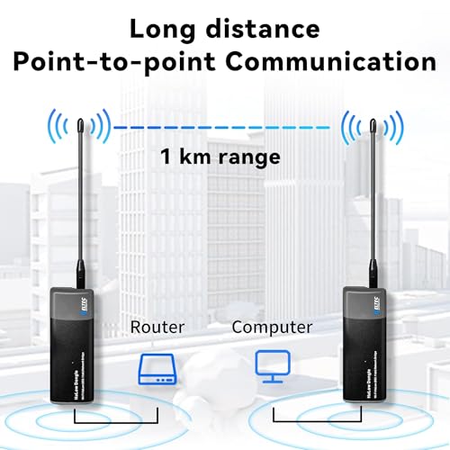 Heltec Outdoor Wireless Bridge AP+STA Pair Set 32.5 Mbps Quad-Band Wi-Fi 802.11ah