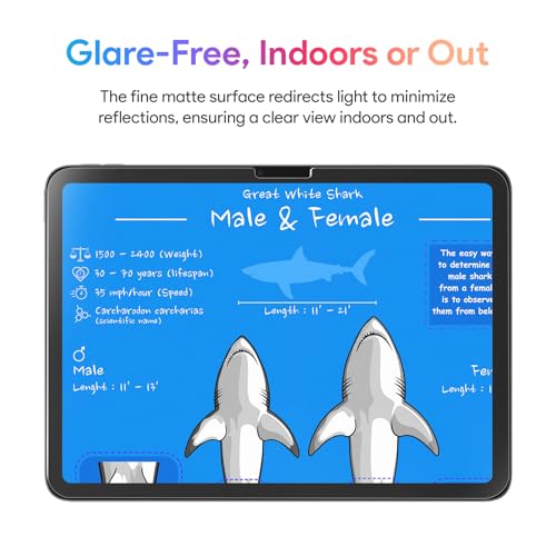 KCT 9H Tempered Glass Screen Protector for iPad Air 11" M4/M3/M2 Matte Finish