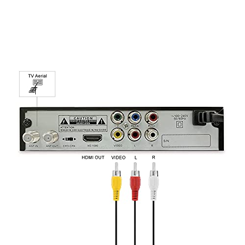 IVIEW 6.61" x 3.78" 3300STBA HDMI and USB Converter Box with 19 Pin Interface