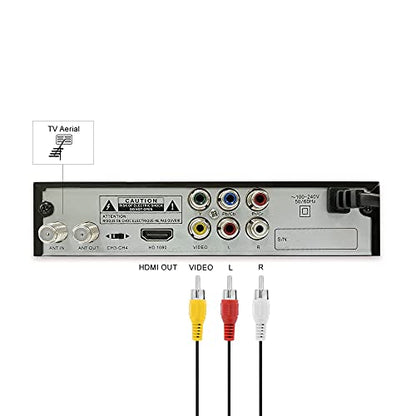 IVIEW 6.61" x 3.78" 3300STBA HDMI and USB Converter Box with 19 Pin Interface