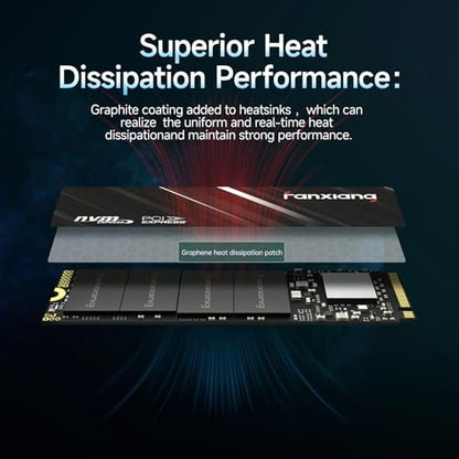 fanxiang 1TB S501Q PCIe 3.0 x4 Internal Solid State Drive, SLC Cache 3D NAND, Up to 3200MB/s