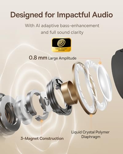 Baseus Open Ear design PM138 Wireless Earbuds with Adaptive Noise Cancellation and 40 Hour Playtime
