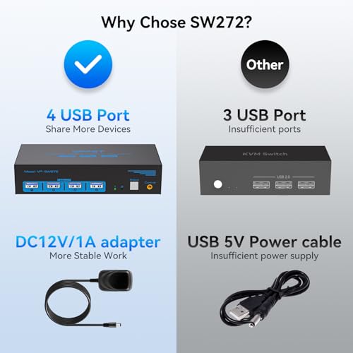 AILVLVNG 5.89x2.55x1.38 SW272-Deep Blue 4K@60Hz 2-way KVM Switch