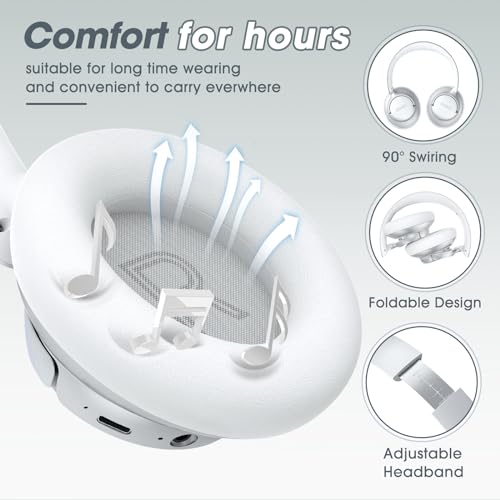 BERIBES WH305B Over Ear Wireless Noise Cancelling Headphones with 70 Hours Battery Life