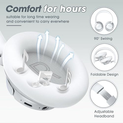 BERIBES WH305B Over Ear Wireless Noise Cancelling Headphones with 70 Hours Battery Life