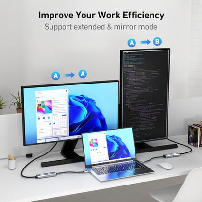 BENFEI USB-C to HDMI Adapter 4K@60Hz Thunderbolt 3 Compatible