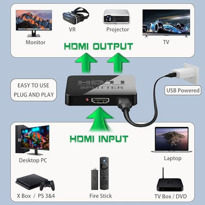 Mindorlen HDMI Splitter 2 Ports 4K 30Hz Dual Output