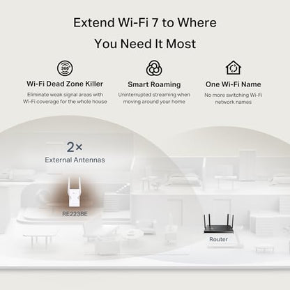 TP-Link 802.11ax RE223BE Dual-Band Wireless Range Extender | 3200 Mbps | 2400 sq. ft | RJ45 Connector
