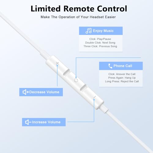 Matsusho 2-Pack USB C Headphones SKFASTC-US127 Wired Earbuds for Apple Devices