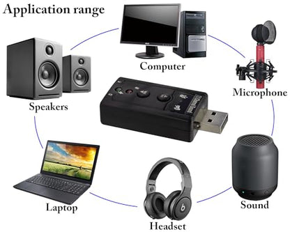 zdyCGTime 2.28"L x 0.98"W x 0.55"H 682559181180 7.1-Channel Stereo Virtual External USB Audio Adapter