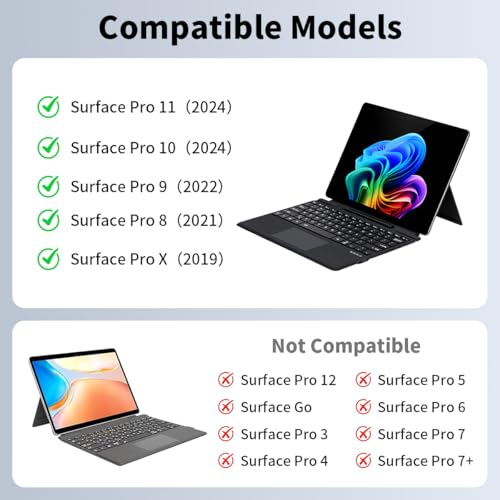 Sooguard Surface Pro Keyboard 11/10/9/8/X Bluetooth Backlit Keyboard with Multi-Touch Trackpad
