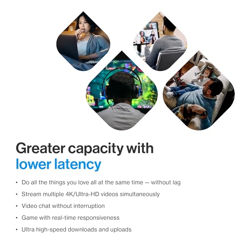 Linksys Velop Micro 7 LN1603 Dual-Band 5 Gbps Wi-Fi 7 Mesh System 3-Pack