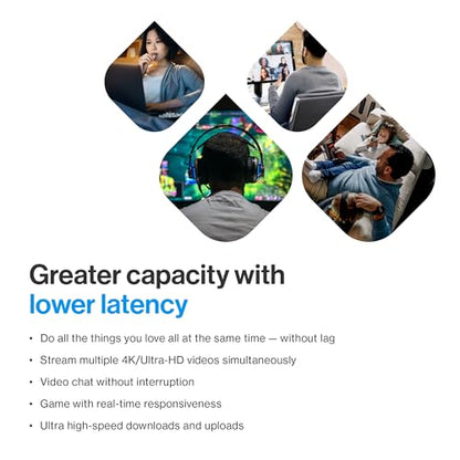 Linksys Velop Micro 7 LN1603 Dual-Band 5 Gbps Wi-Fi 7 Mesh System 3-Pack