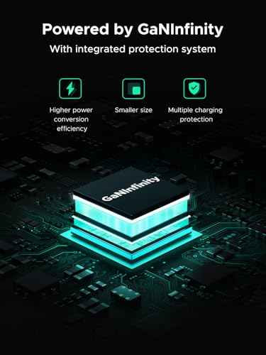 UGREEN 200W 4-Port USB Type A & Type C Charger Model X764