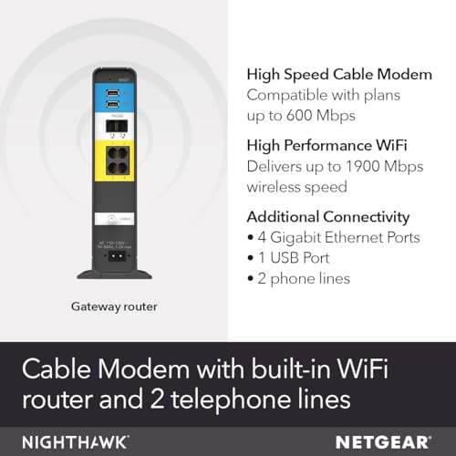 NETGEAR C7100V-100NAS Nighthawk AC1900 WiFi Cable Modem Router, Dual-Band, 1900 Mbps, DOCSIS 3.0