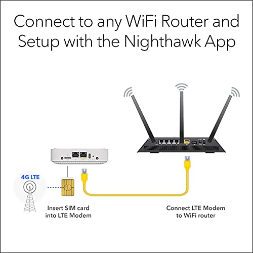 NETGEAR 4G LTE Broadband Modem LM1200 with Dual-Band Frequency, 150 Mbps Data Transfer Rate, Ethernet Connectivity