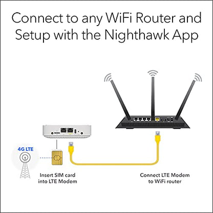 NETGEAR 4G LTE Broadband Modem LM1200 with Dual-Band Frequency, 150 Mbps Data Transfer Rate, Ethernet Connectivity