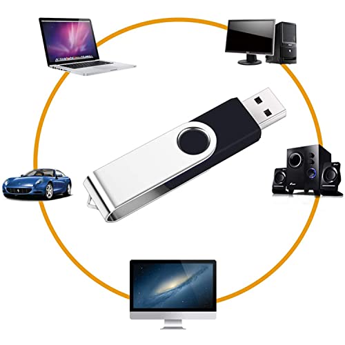 Maspen 2 Pack 64GB USB Flash Drive USB 2.0 Thumb Drives - Model 645635038662