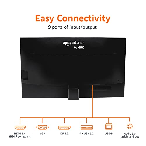 Amazon Basics 27E2UA 1920x1080 75Hz IPS Monitor