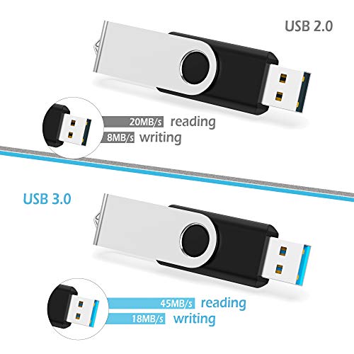 KOOTION 32GB U305 USB Flash Drive 10-Pack