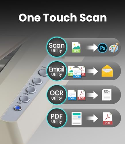 Plustek 1680 Image Express Document Scanner 1200 dpi USB