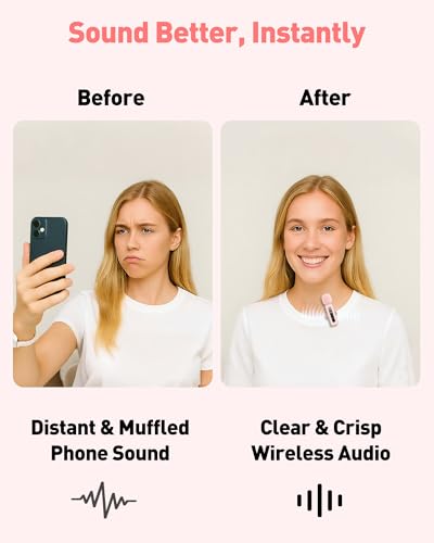 GoorDik Wireless Lavalier Microphone J3 USB Type-C Omnidirectional Microphone - Pink