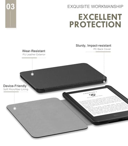 MoKo 6.38 x 4.53 x 0.55 inches C2V2L3 Kindle Cover for 11th Generation 2024/2022