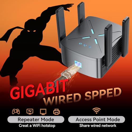 Fixcore 6.38 x 4.61 x 3.03 inches WiFi Extender AX2400 Dual-Band Repeater