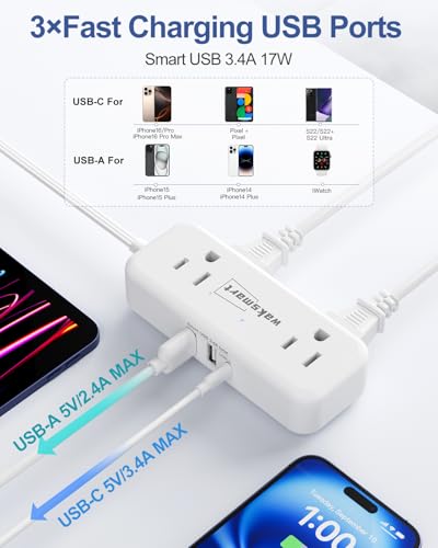 Waksmart 3 Feet Power Strip Model AC-1125 with 4 AC Outlets, 3 USB Ports, 125 Volt
