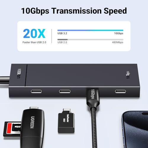 UGREEN 4-Port USB 3.2 Hub Model CM806 Data Transfer Hub Compatible with Various USB-C Devices