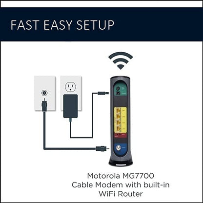Motorola MG7700 1000 Mbps Cable Modem Router DOCSIS 3.0 Wireless Router with 4 Ethernet Ports