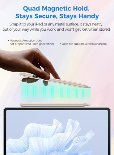 TUJUFREE Pencil for iPad K12 - Black - Compatible with iPad Models (Various) - 25 Minutes Charging Time - 1 D Battery Included