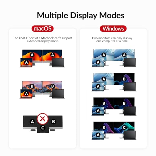 v AV Access iDock-C20-US KVM Switch 2 Monitors 4K@60Hz 120W USB-C Docking Station KVM