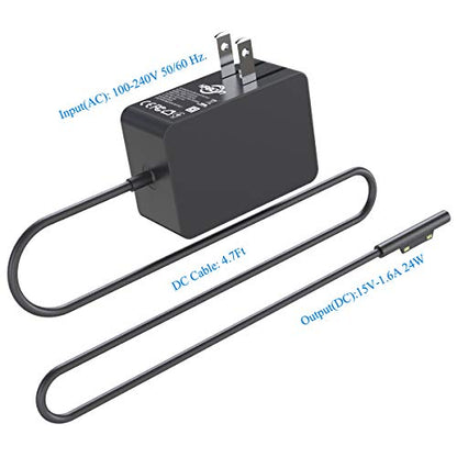 KABCON 24W Power Adapter EADP-1735 15V 1.6A Corded Electric Tablet Charger