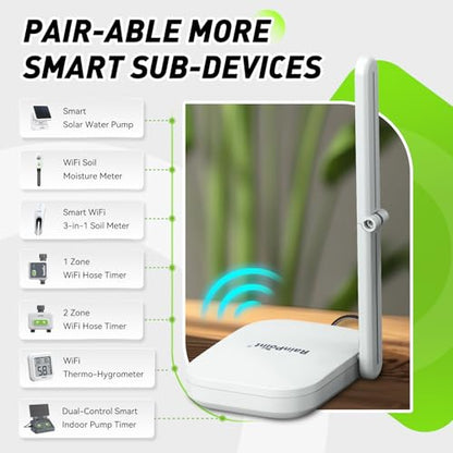 RAINPOINT 023V2 White WLAN Wi-Fi Mini Hub 2.4GHz Coverage 853ft Wireless Connectivity