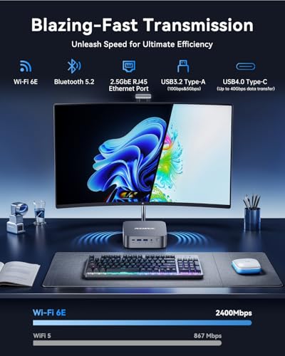 ACEMAGICIAN Mini PC M1 Intel Core i9-13900HK 32GB RAM 1TB SSD HDMI DisplayPort USB4 Windows 11 Pro