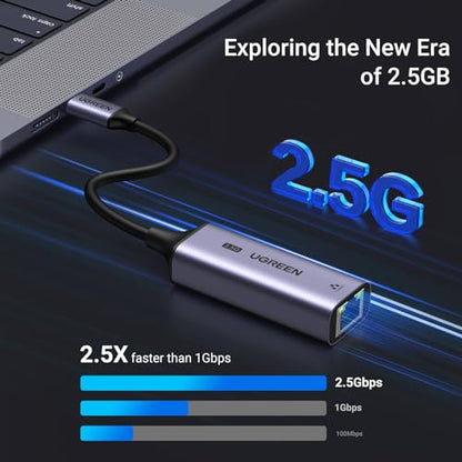 UGREEN USB 3.0 Type C to RJ45 Ethernet Adapter 2.5G