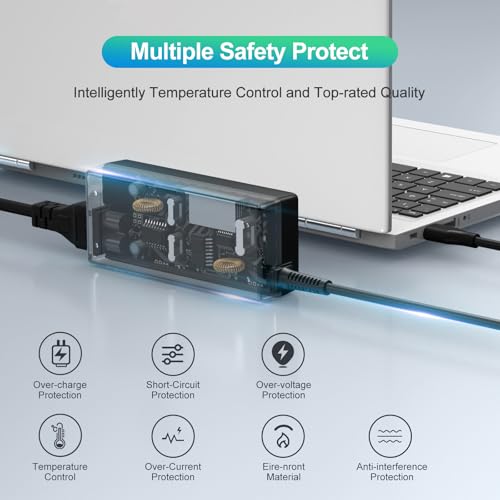 Dzytnsy 65W USB Type C Laptop Charger Model DZ65200325