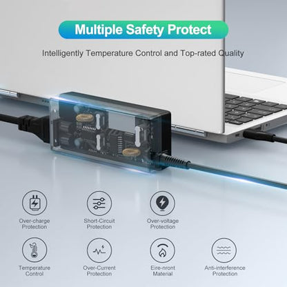 Dzytnsy 65W USB Type C Laptop Charger Model DZ65200325