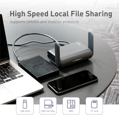 GL.iNet Dual-Band Wireless Router GDB008W3-050400ZX 1800 Mbps Wi-Fi 6 Ethernet Connectivity