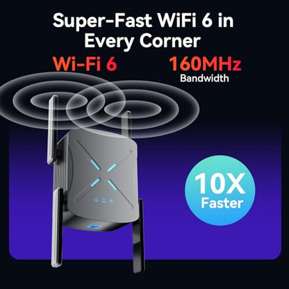 Fixcore 6.38 x 4.61 x 3.03 inches WiFi Extender AX2400 Dual-Band Repeater
