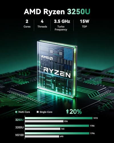 KAMRUI Mini PC E1 3250U 256GB SSD 16GB RAM 4096x2160 60Hz Integrated