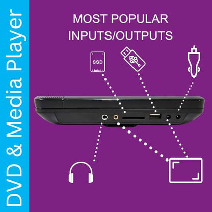 PROSCAN 10.1" PEDVD1082 1024x600 DVD Player Portable Display Media Player