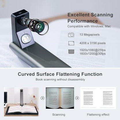 Kitnery 13MP Document Scanner Camera A3 Resolution CMOS Optical Sensor