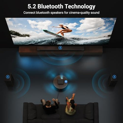 HAPPRUN 6.6" x 3.2" x 7.9" H11 1920 x 1080 1500 ANSI LED Projector