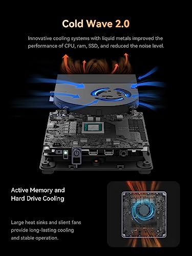 MINISFORUM UM790 Pro Mini PC AMD Ryzen 9 7940HS 32GB DDR5 1TB SSD HDMI 2.1 2.5G Ethernet