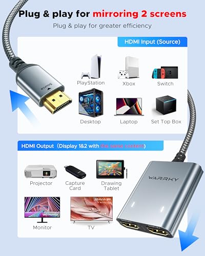 Warrky HDMI Splitter 1 In 2 Out - 4K UHD Resolution - Model WARRKY-AV-H02 - USB-C Powered