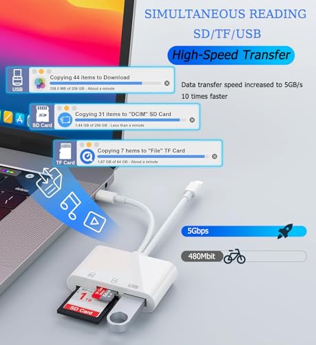 CULGC 1.96"L x 0.47"W x 5.11"H USB 3.0 Type A MicroSD SD Card Reader X-116 White