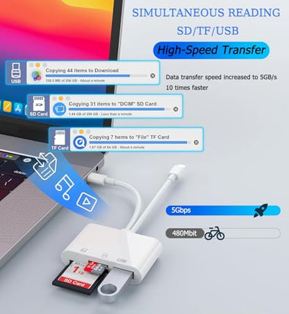 CULGC 1.96"L x 0.47"W x 5.11"H USB 3.0 Type A MicroSD SD Card Reader X-116 White