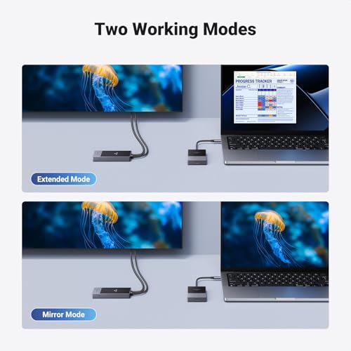 UGREEN 164FT Wireless USB C Transmitter and HDMI Receiver 1080P@60Hz Wi-Fi